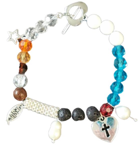 Bracelet perles - la vie de Jésus