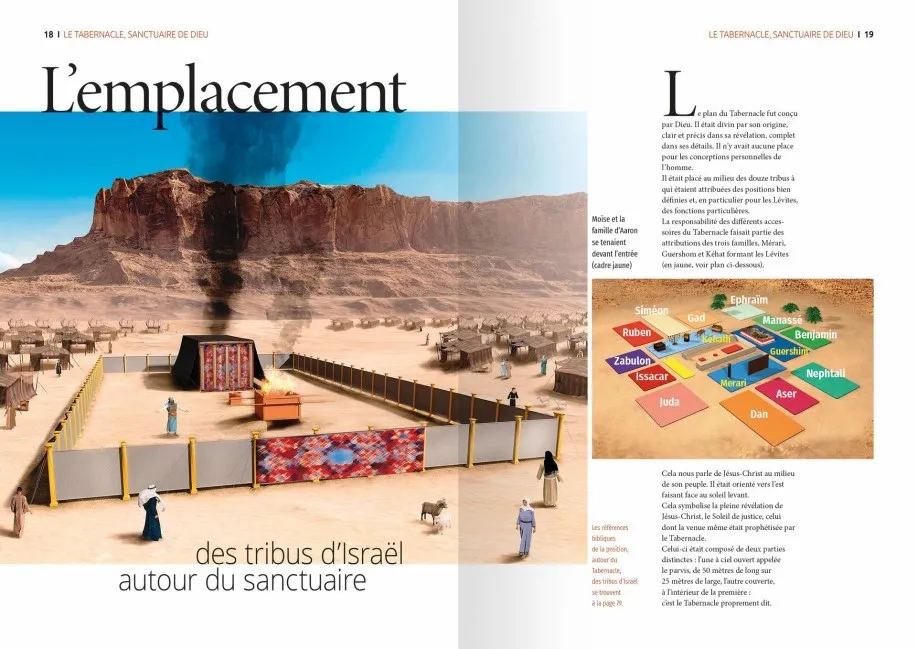Tabernacle, Le - Sanctuaire du Dieu au milieu de son peuple