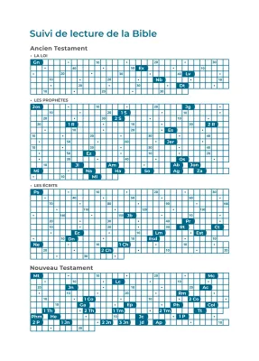 Carte à cocher - Suivi de lecture de la Bible