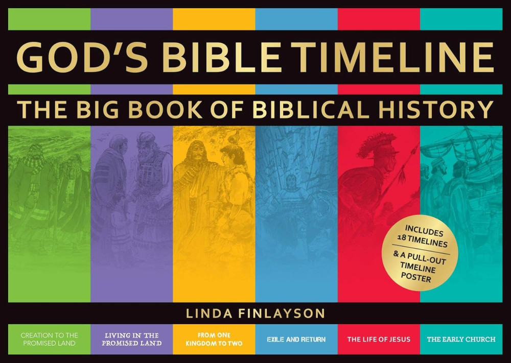 God's Bible timeline - The bog book of biblical history