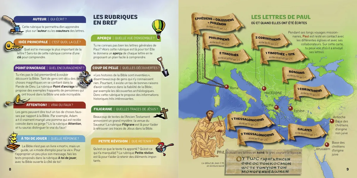 Ton GPS Biblique - Zoom sur les lettres générales de Paul