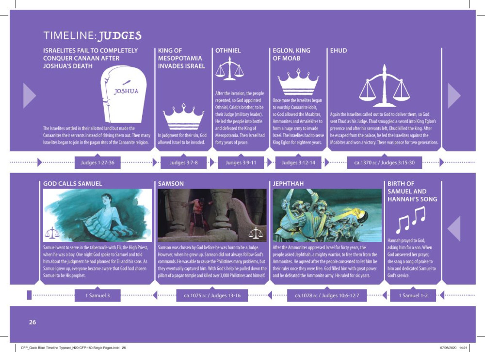 God's Bible timeline - The bog book of biblical history
