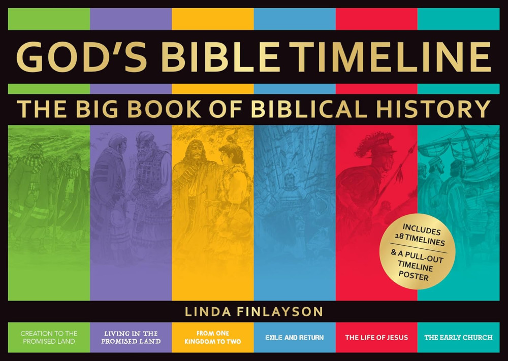 God's Bible timeline - The bog book of biblical history