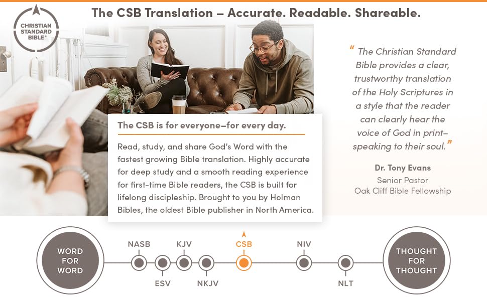 CSB (in)courage devotional Bible hardcover