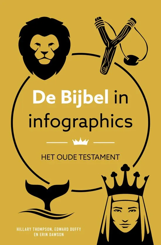 De Bijbel in infographics - Het oude testament