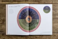 Infographic Bible - Hardcover