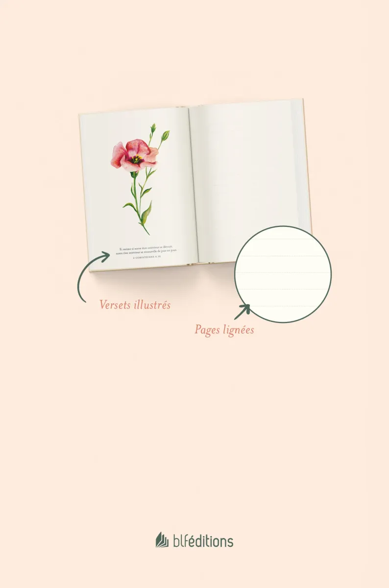 Mes petites notes - Journal de bord avec pages lignées