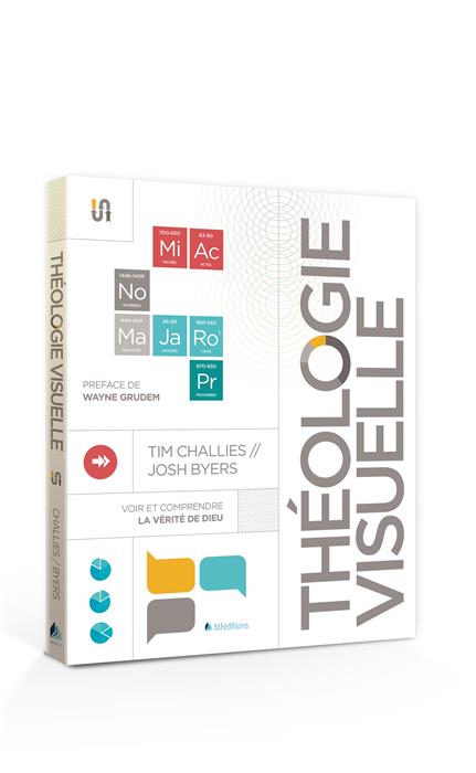 Théologie visuelle