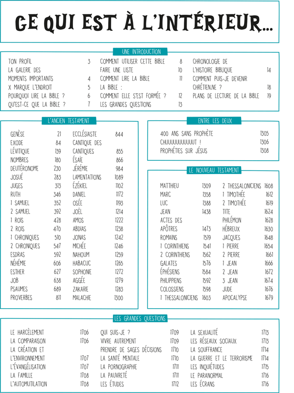 Bible PdV Youth Edition