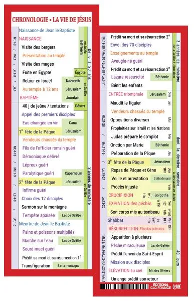 Marque-page - Chronologie, la vie de Jésus