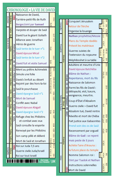 Marque-page - Vie de David